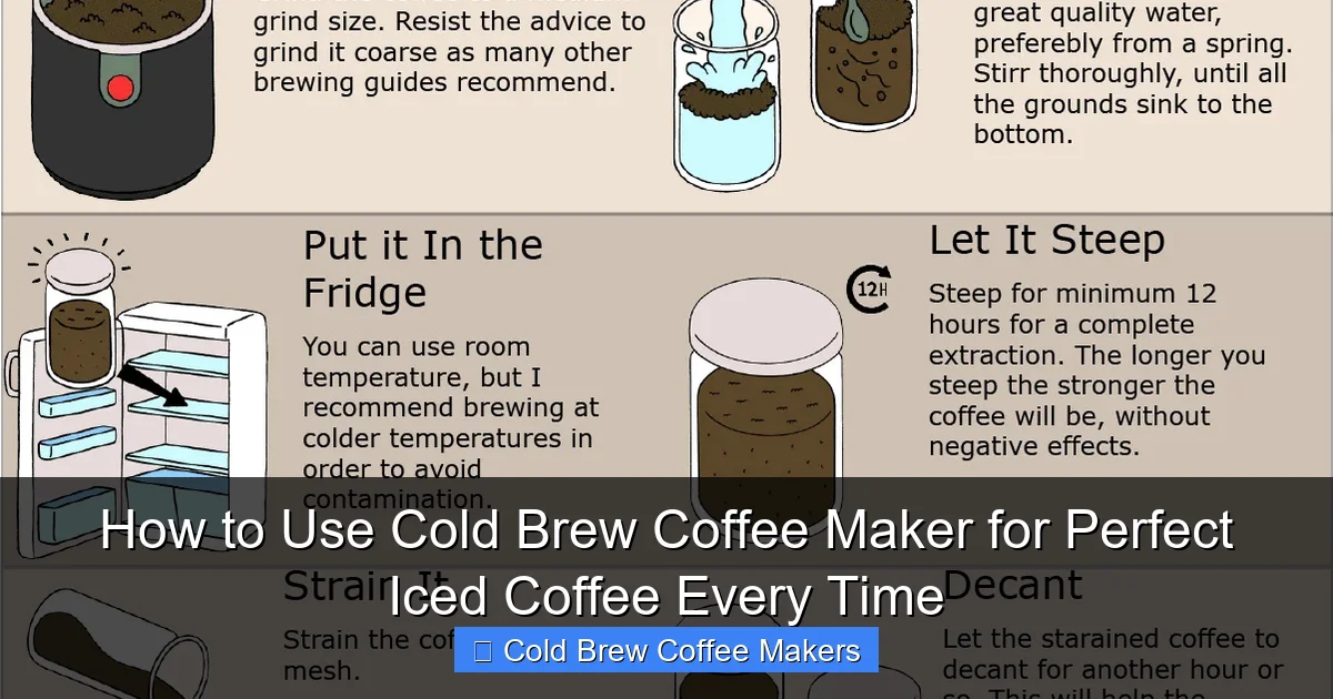 How to Use Cold Brew Coffee Maker for Perfect Iced Coffee Every Time